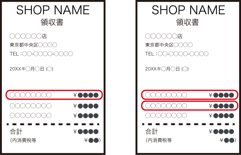 レシート内の対象商品に〇印を付けて撮影する例